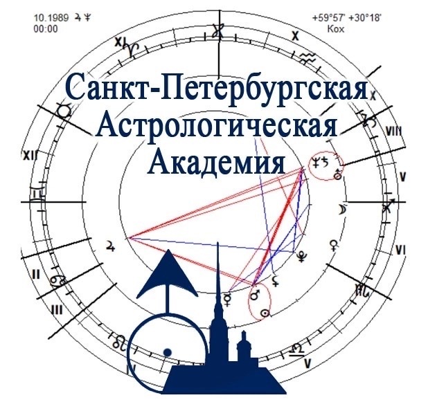 Санкт-Петербургская академия астрологии Шестопалова